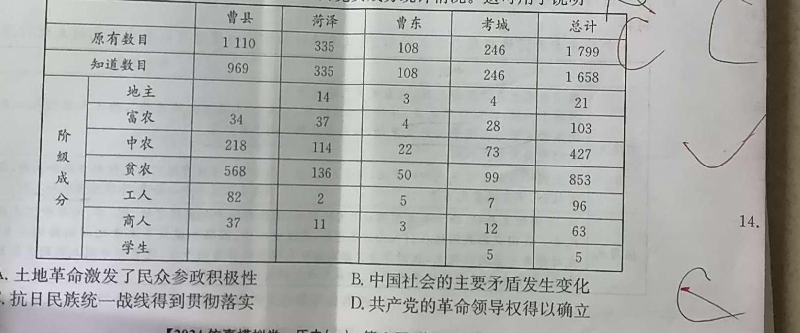 [今日更新]2024届江西省高三3月28日考试381历史试卷答案