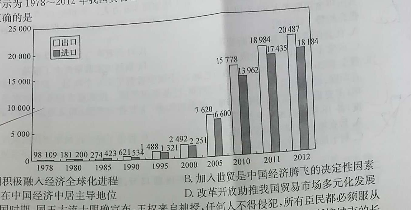 [今日更新]文海大联考·2024届高三期末考试历史试卷答案