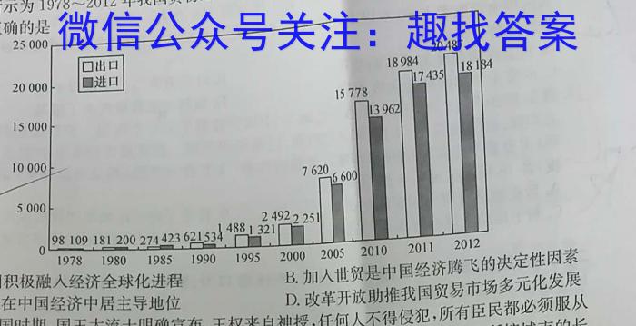 安徽省涡阳县2023-2024学年度九年级第二次质量监测历史试卷