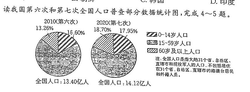 2024年广州市普通高中毕业班综合测试(二)地理试卷l