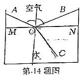 [今日更新]安徽省2023届中考考前抢分卷.物理试卷答案