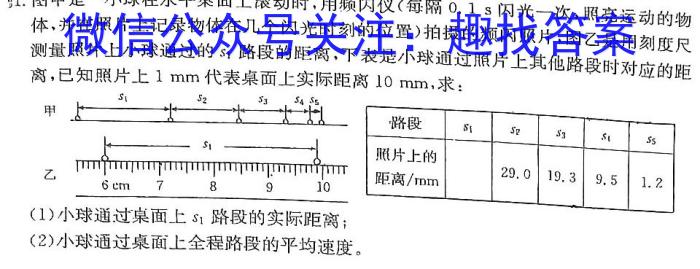 天一大联考 2024年普通高等学校招生全国统一考试诊断卷(A卷)物理`