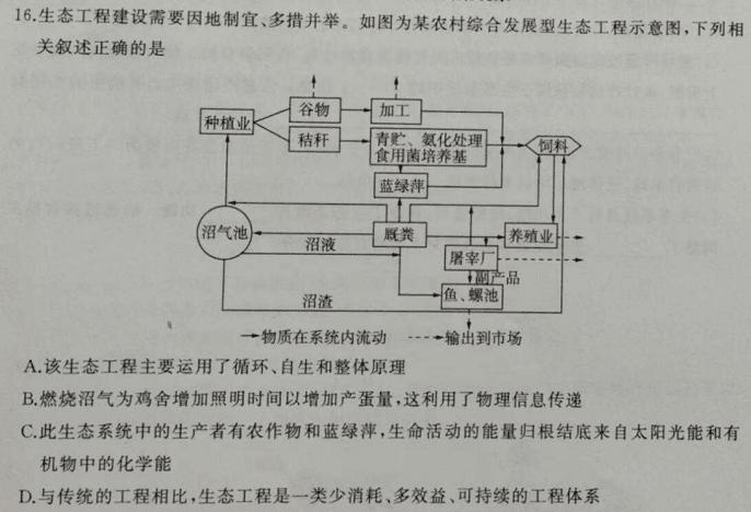 2023-2024河北省高一下学期7月联考(585A)生物学部分