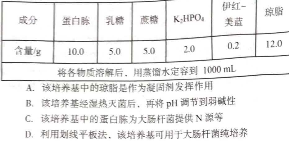 安徽省2024年八年级教学质量检测（4月）生物学部分