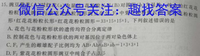 ［二轮］2024年名校之约·中考导向总复习模拟样卷（七）生物学试题答案