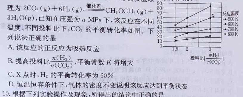 【热荐】2024届江西省初中学业水平评估(二)2化学