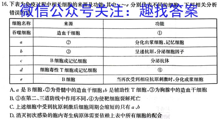 菏泽市2023-2024学年高二上学期教学质量检测2024.01生物学试题答案