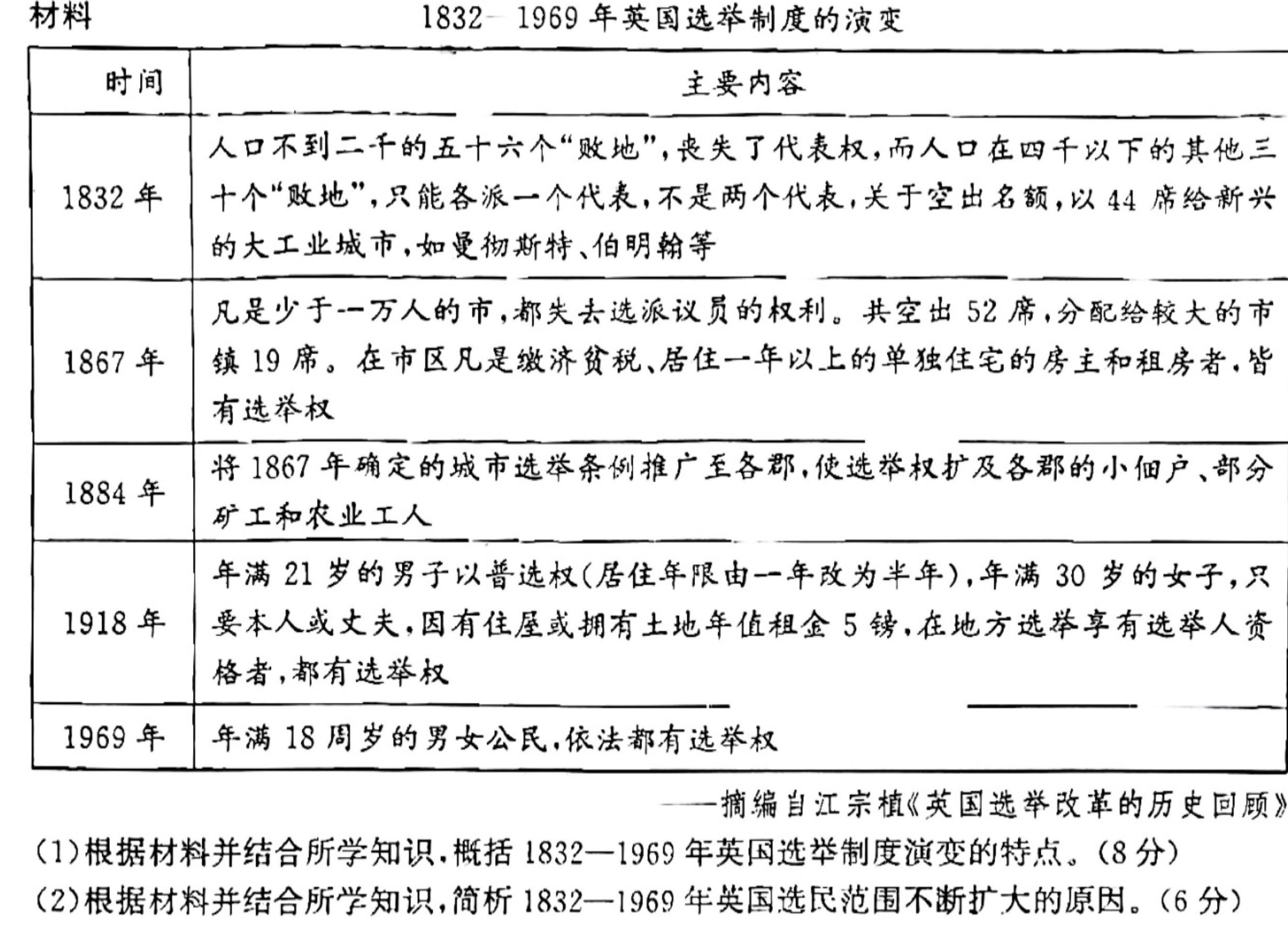 [今日更新]广东省2024年普通高等学校模拟考试(24-572C)历史试卷答案