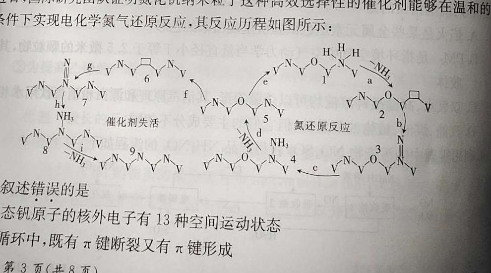 1陕西省2024年初中学业水平考试冲刺(一)1化学试卷答案