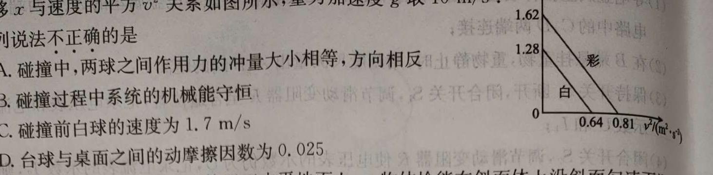 [今日更新]2024年河南省中考信息押题卷(二)2.物理试卷答案