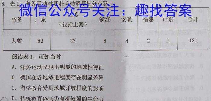 安徽省亳州市蒙城县2023-2024年度第二学期八年级义务教育教学质量检测&政治