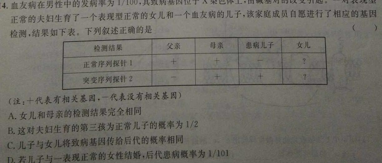 思而行联考·山西省2023-2024学年高一年级第二学期期末考试生物学部分