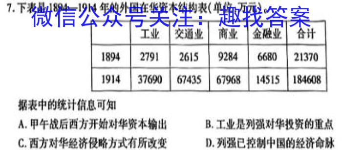 安徽省2024年中考模拟示范卷（二）历史试卷答案