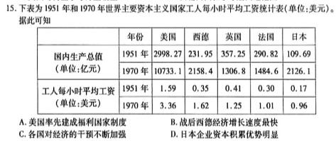 山西省2024年中考权威预测模拟试卷(六)历史