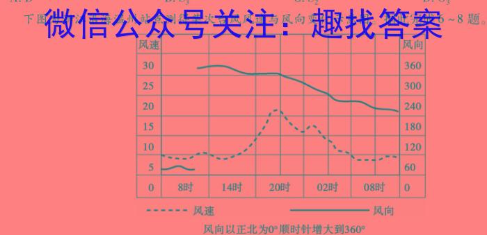 九江市2023-2024学年高二年级下学期期末考试&政治