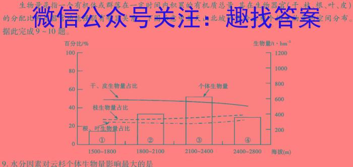 2024届普通高等学校招生全国统一考试 高三青桐鸣押题卷二地理试卷答案