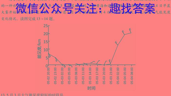 2023-2024学年度高三下学期自我提升二模测试地理试卷答案