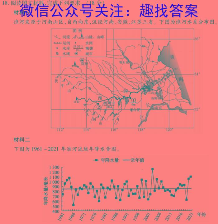 2024年安徽省初中学业水平考试冲刺（一）地理.试题