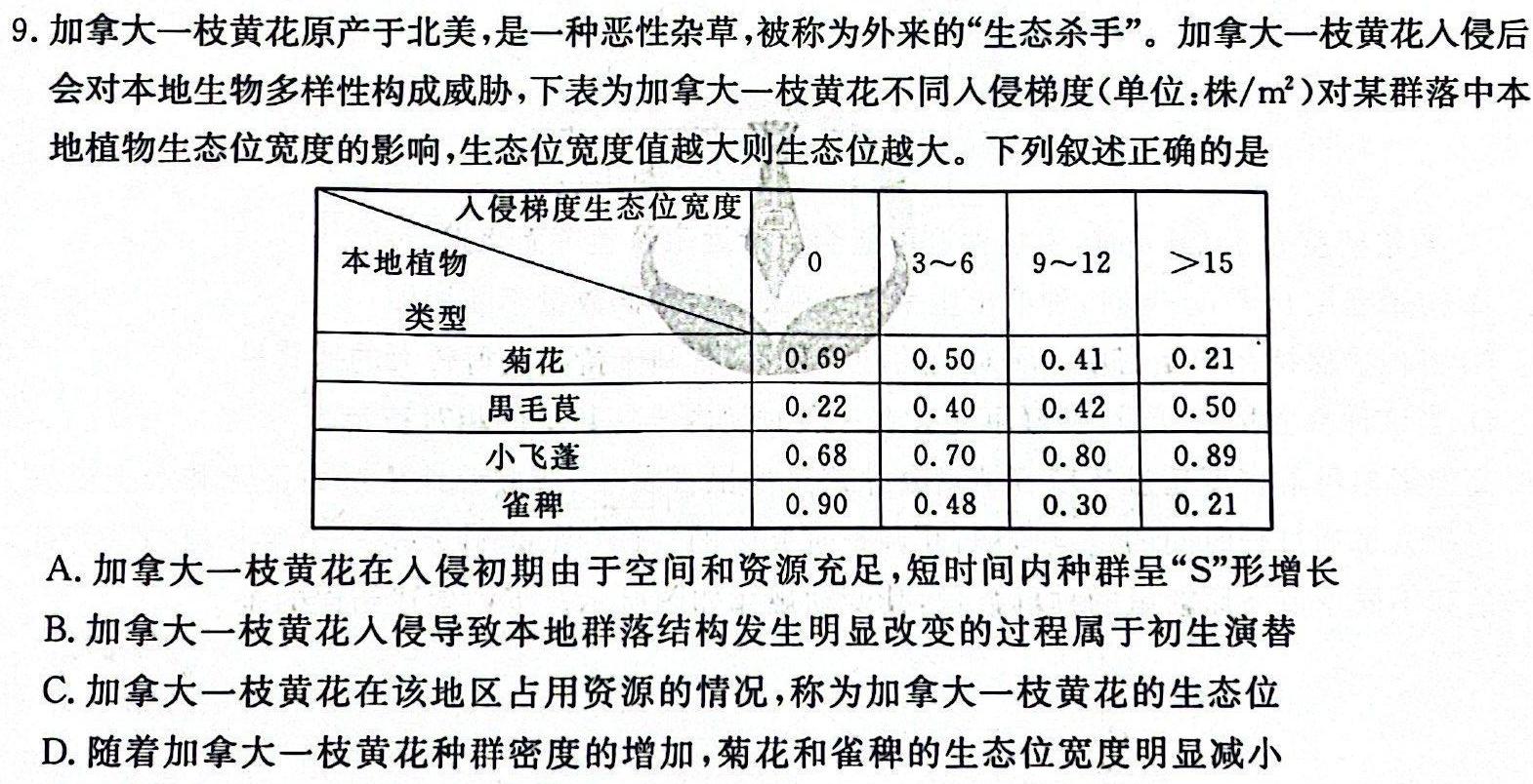 2023-2024学年九年级最新中考模拟静心卷(24-CZ220c)生物