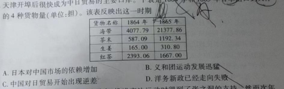 河北省2023-2024学年高二下学期开学检测考试历史