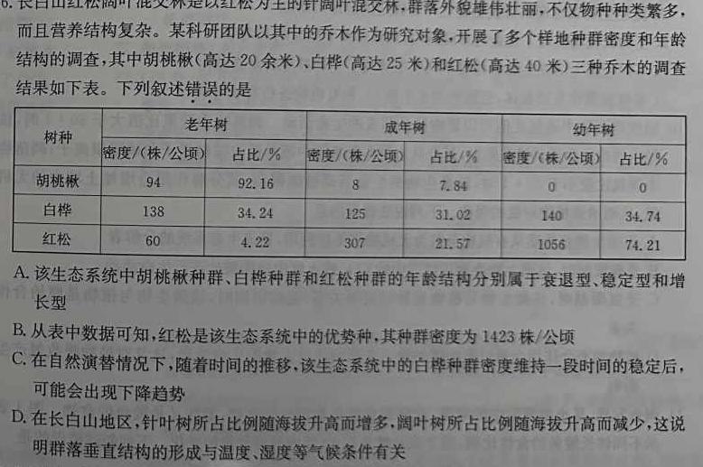 河北省强基名校联盟2023-2024高二年级第二学期开学联考(334B)生物