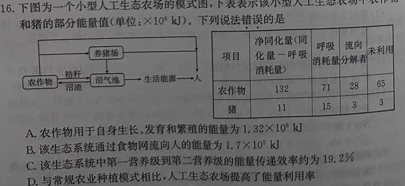 青桐鸣2024年普通高等学校招生全国统一考试 青桐鸣押题卷一生物学部分