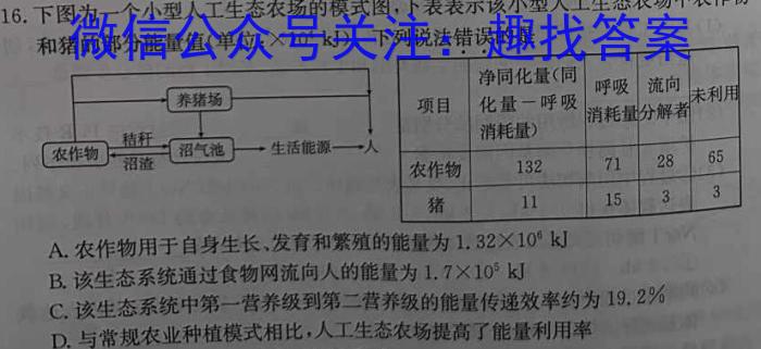 华大新高考联盟2024届高三3月教学质量测评（全国卷）生物学试题答案