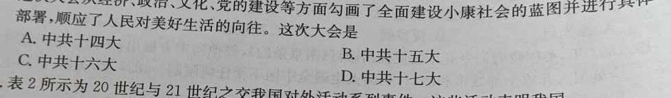 非凡吉创 2024届新高中创新联盟TOP二十名校高一年级2月调研考试(241468D)历史