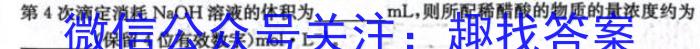 安徽省合肥市2023-2024学年第二学期八年级期末教学质量检测试卷化学