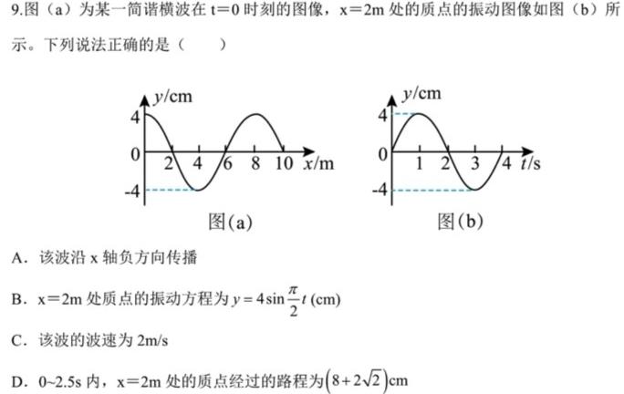 [今日更新]天一大联考 2024年普通高等学校招生全国统一考试诊断卷(A卷).物理试卷答案