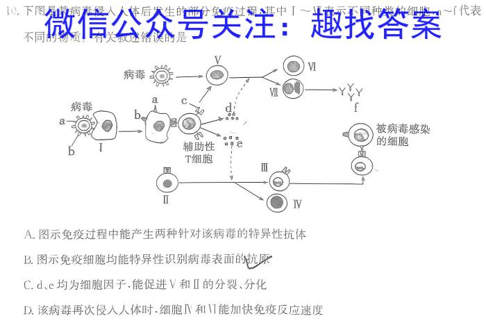 湖南省雅礼中学2024届高三综合自主测试(一)1生物学试题答案