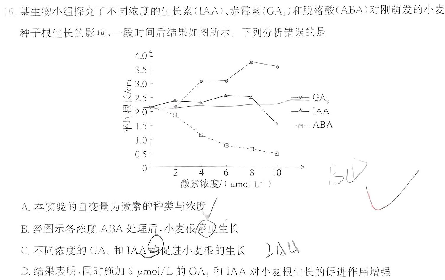 明思教育·2024年安徽省初中学业水平考试(题名卷)生物