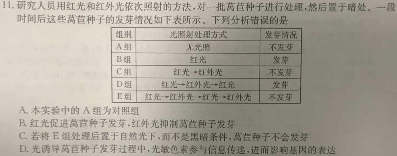 天一大联考·安徽省2023-2024学年第二学期高一下学期5月联考生物学部分