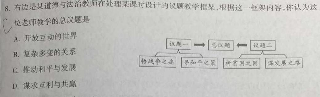 琢名小渔·河北省2024届高三年级模拟考试思想政治部分