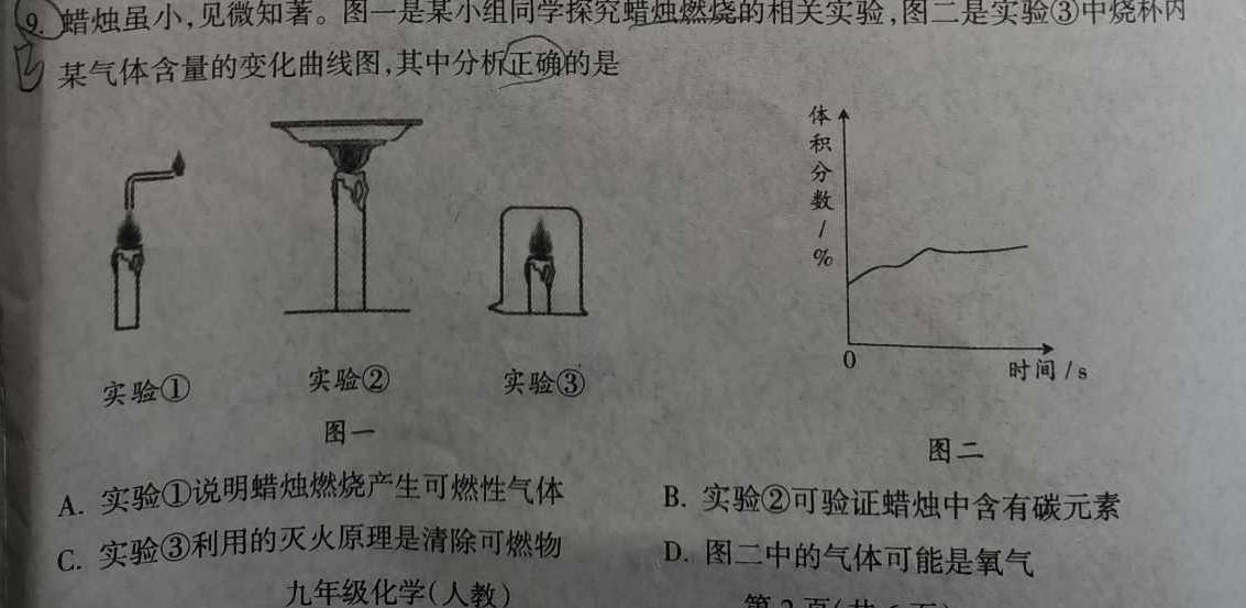 【热荐】陕西省2024年九年级第六次月考联考化学