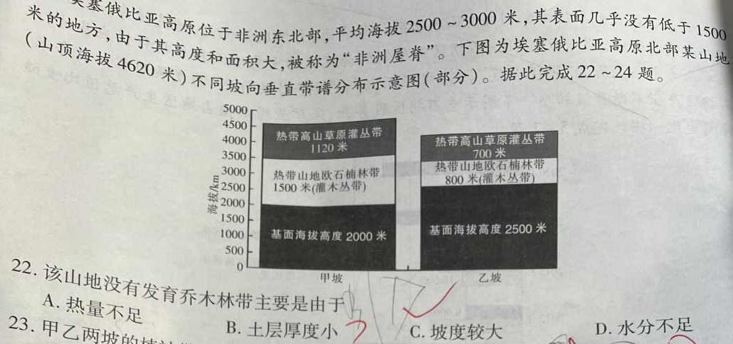陕西省2023-2024学年高二模拟测试卷（2.27）地理试卷l