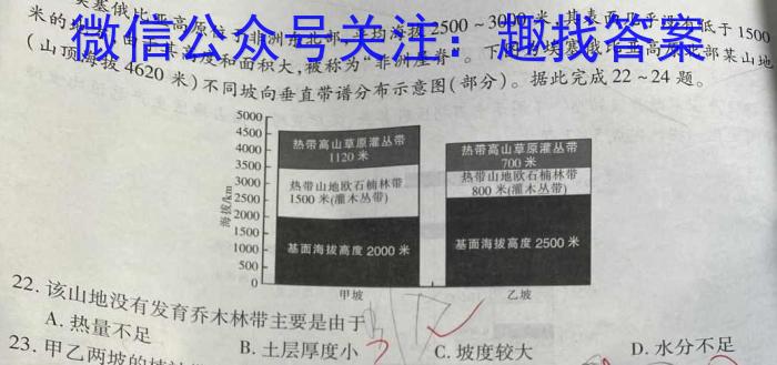 ［广东大联考］百分智·广东省2024届高三年级4月联考（424）地理试卷答案