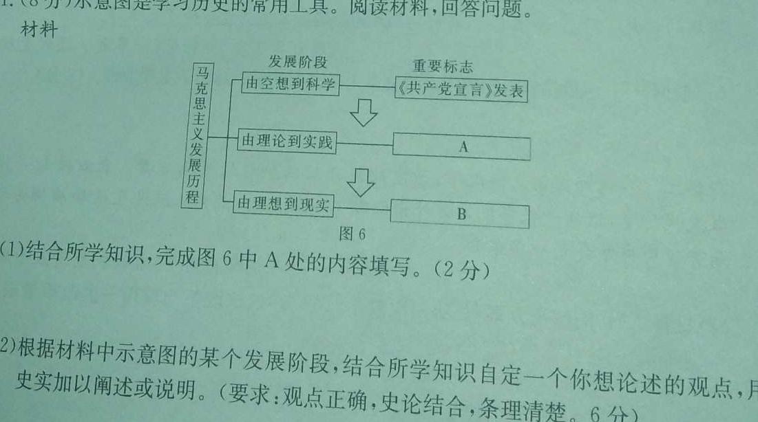 江西省上饶市2024届高三下学期第一次高考模拟考试(4月)历史