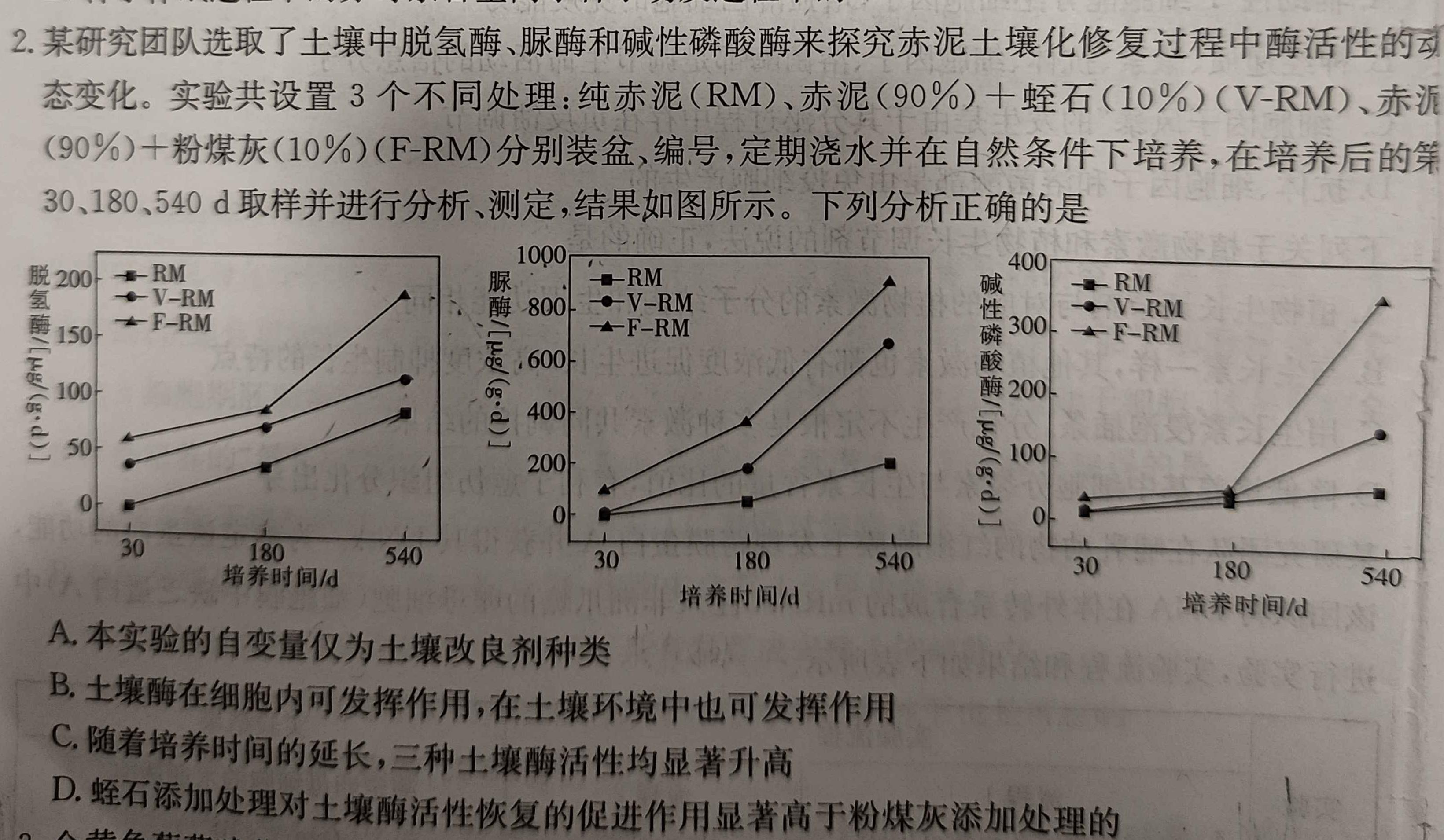 2024年陕西省初中学业水平考试·全真模拟卷（二）生物