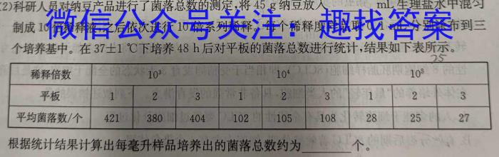 河南省镇平县2024年春期八年级期中调研测试生物