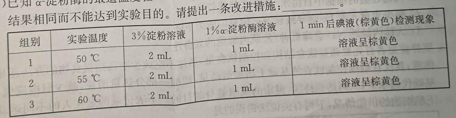 2024年湖南省初中学业水平考试模拟试卷(五)生物