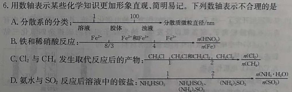 【热荐】2024届名校大联盟高三月考卷(八)化学