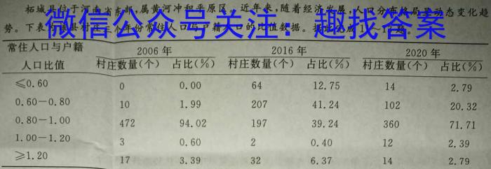 [今日更新]德阳市高中2021级"三诊"考试地理h