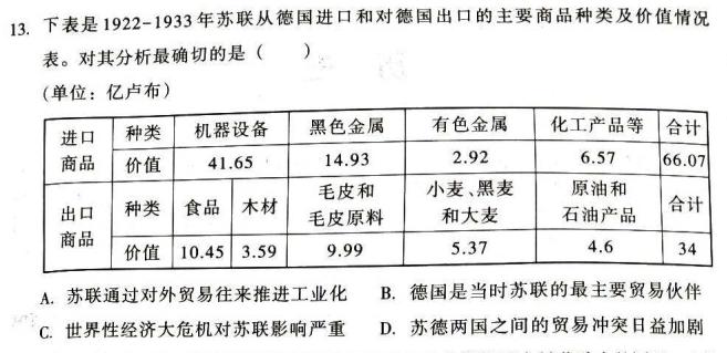 [今日更新]广东省2023-2024学年度九年级综合训练(六)历史试卷答案