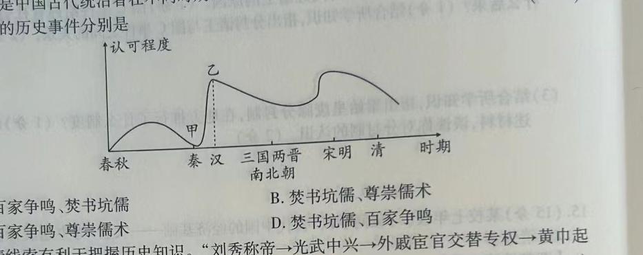 鼎成大联考2024年河南省普通高中招生考试（二）历史