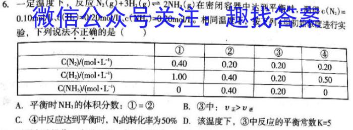 【精品】2024年普通高等学校招生全国统一考试猜题信息卷(一)化学