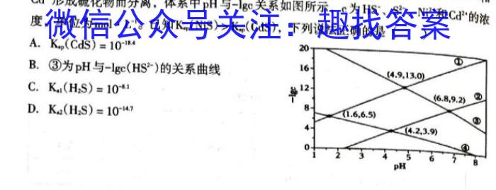 山西省2023-2024学年度第二学期初一素养形成期末调研测试化学