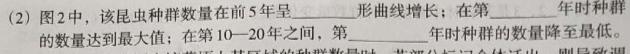 甘肃省2023-2024学年度第二学期高一年级第二次月考（24662A）生物