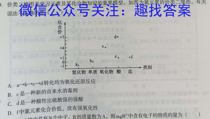 q2024年安徽省中考学业水平检测试卷(A)化学