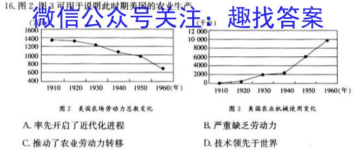 快乐考生 2024届双考信息卷·第七辑 一模精选卷 考向卷(四)4历史试题答案